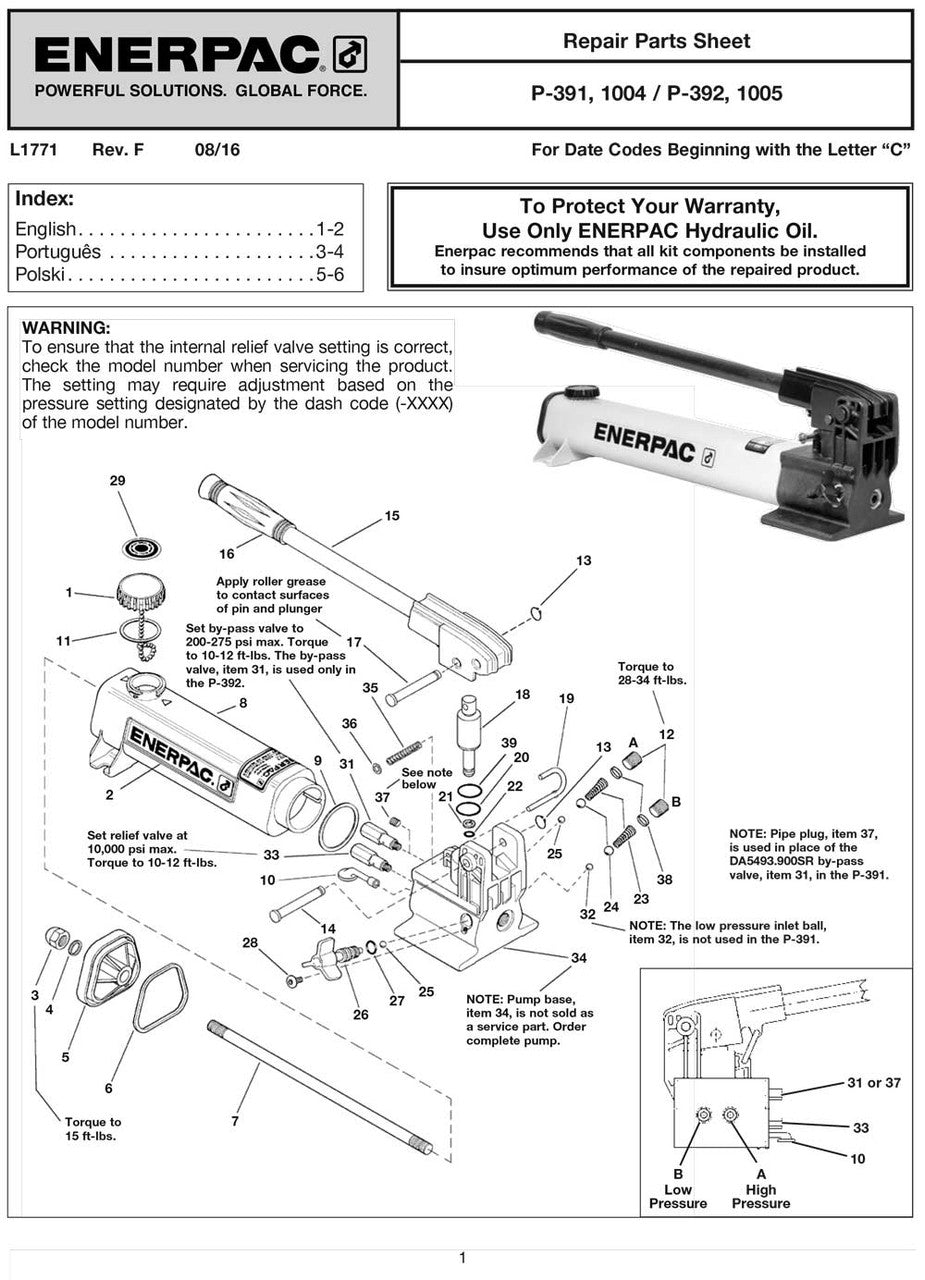 P391K2 Repair Kit for P391 Hydraulic Hand Pump