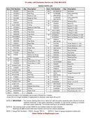 Parts list of Enerpac 11000KU Repair Kit