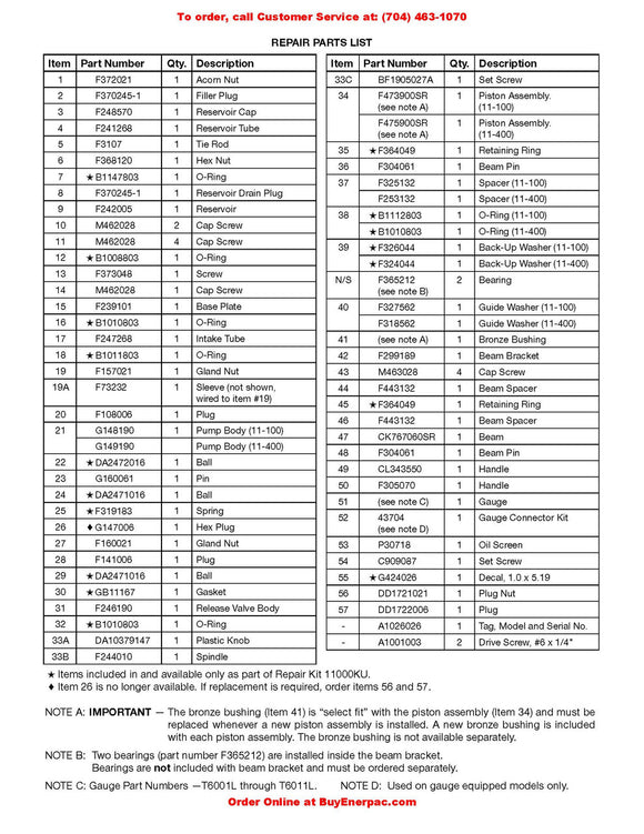 Parts list of Enerpac 11000KU Repair Kit