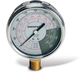 Enerpac GF230P hydraulic force and pressure gauge, 0-10,000 psi
