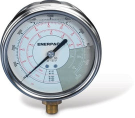 Enerpac GF871P hydraulic force and pressure gauge, 0-10,000 psi