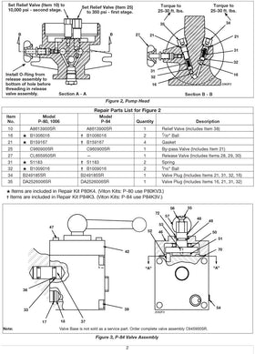 P80K4 Universal Enerpac Hydraulic Pump Repair Kit - Page 2