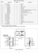 P80K4 Universal Enerpac Hydraulic Pump Repair Kit - Page 3