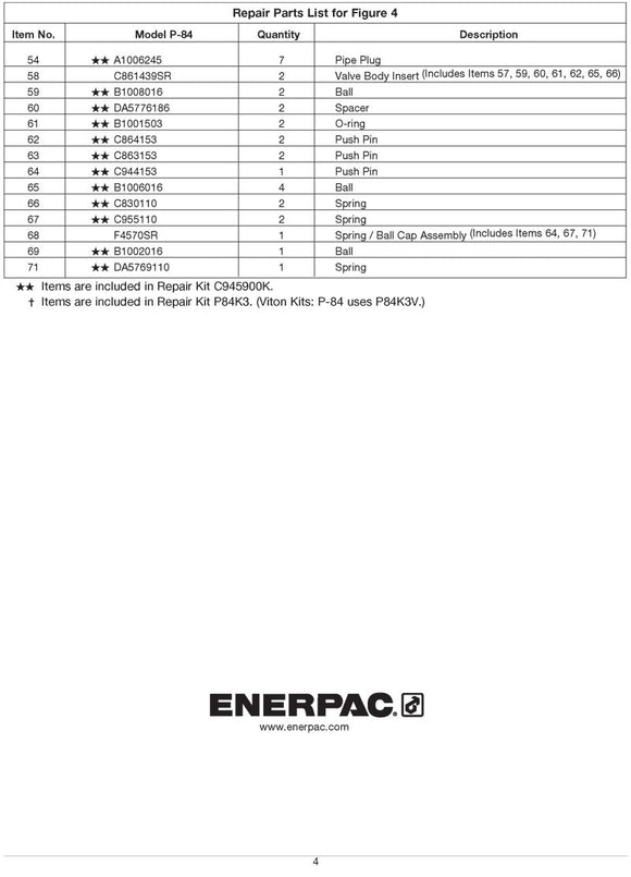P80K4 Universal Enerpac Hydraulic Pump Repair Kit - Page 4