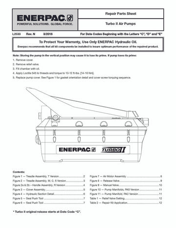 PATG1100K Enerpac Repair Kit for patg1102n, patg1105n, parg1102n & parg1105n