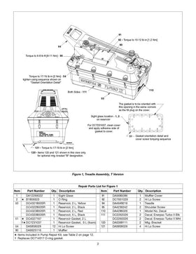 PATG1100K Enerpac Repair Kit for patg1102n, patg1105n, parg1102n & parg1105n