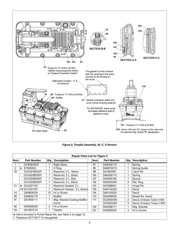 PATG1100K Enerpac Repair Kit for patg1102n, patg1105n, parg1102n & parg1105n