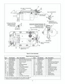 PATG1100K Enerpac Repair Kit for patg1102n, patg1105n, parg1102n & parg1105n