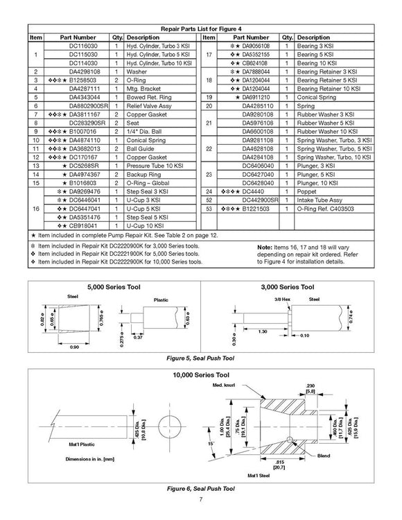 PATG1100K Enerpac Repair Kit for patg1102n, patg1105n, parg1102n & parg1105n